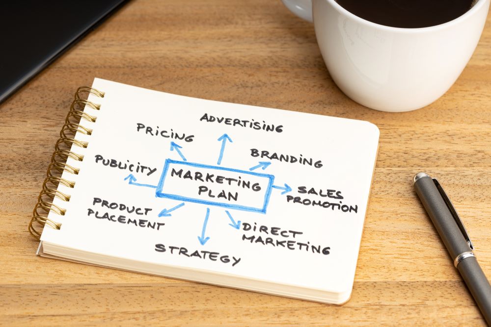 7 Steps of Marketing